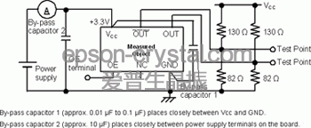 LV-PECL ؓd