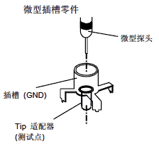 EPSON<a href='http://www.kill577.com.cn' target='_blank'><u></u></a>yԇl