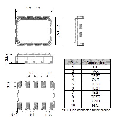 <a href='http://www.kill577.com.cn/spxo/TG-3541CEA.html' target='_blank'><u>TG-3541CE</u></a>A<a href='http://www.kill577.com.cn' target='_blank'><u></u></a>ߴc_D