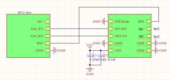 GGPM01S<a href='http://www.kill577.com.cn/gyro/' target='_blank'><u>݃xģM</u></a>·D